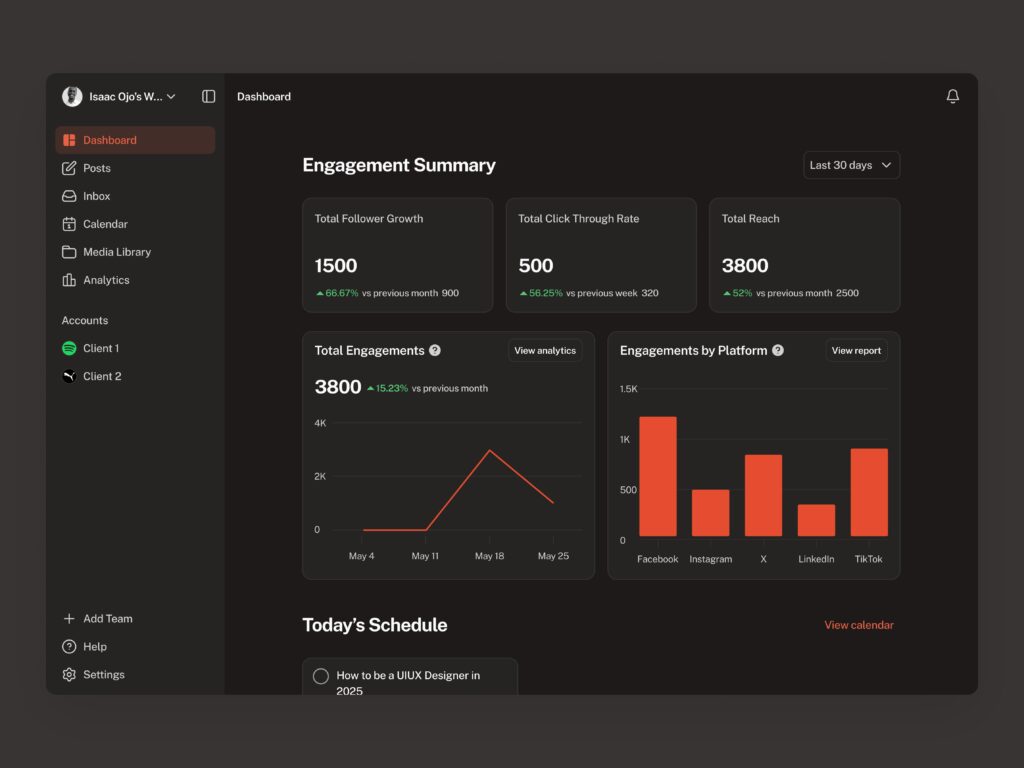 Social media analytics dashboard